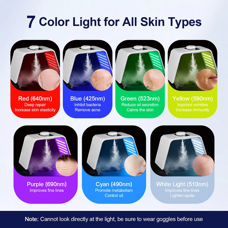 7 Colors LED Photon Beauty Mas - Beauty & Makeup Katia Di Paola ulasan dan harga